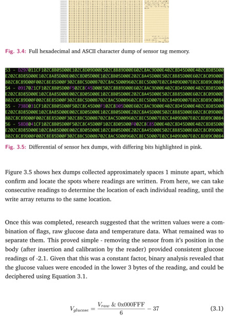 Hex dumps and the glucose-decoding equation from the CGM reverse-engineering paper.
